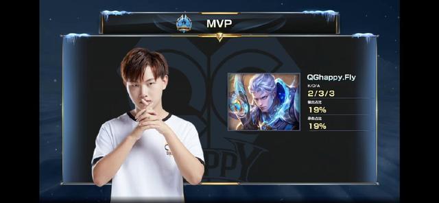 面临严重动 面临严重动