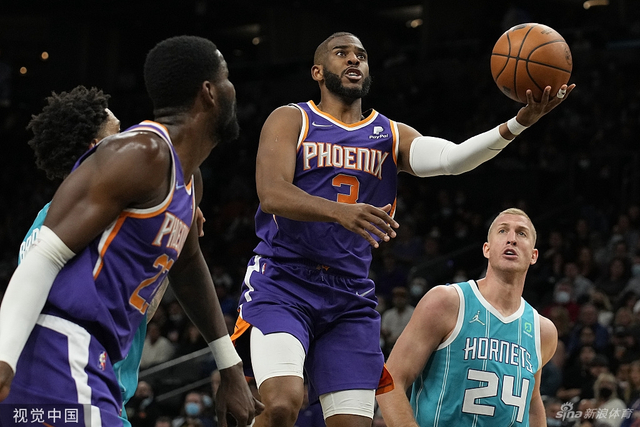 调整战术 调整战术