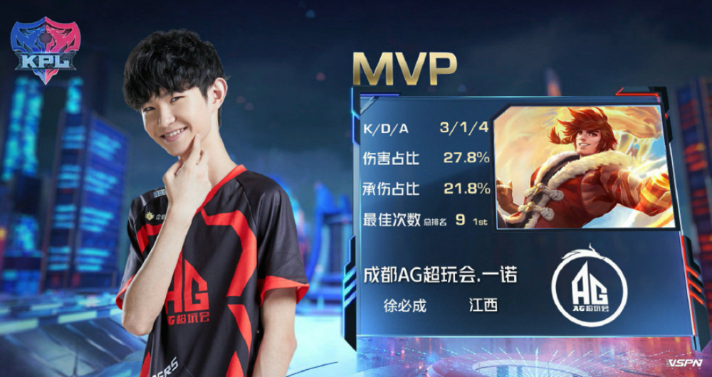 未来表现充 未来表现充