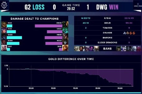 真实案例分 真实案例分