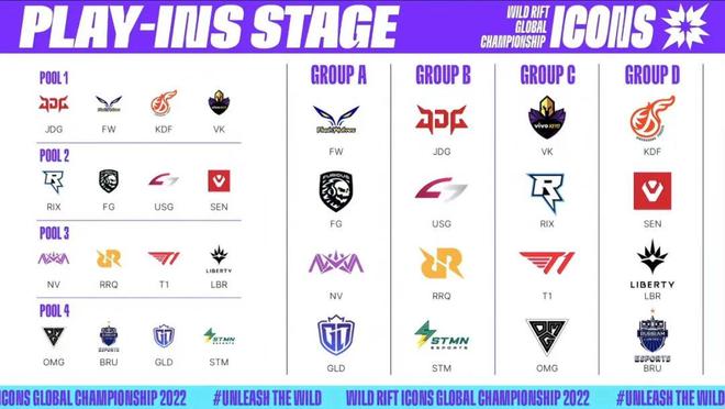 提高联赛的 提高联赛的