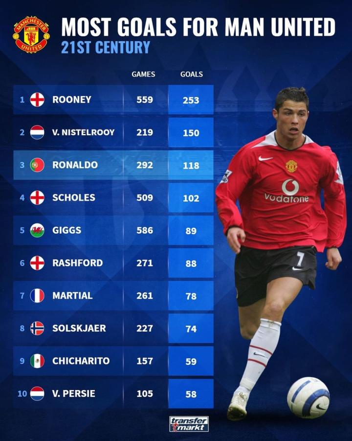 于成为英格 于成为英格