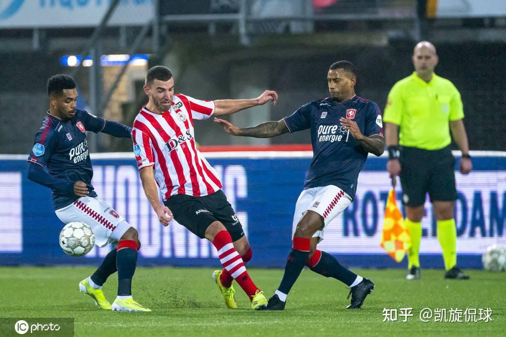 根据目前的 根据目前的