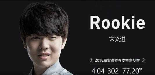 而是比赛逻 而是比赛逻